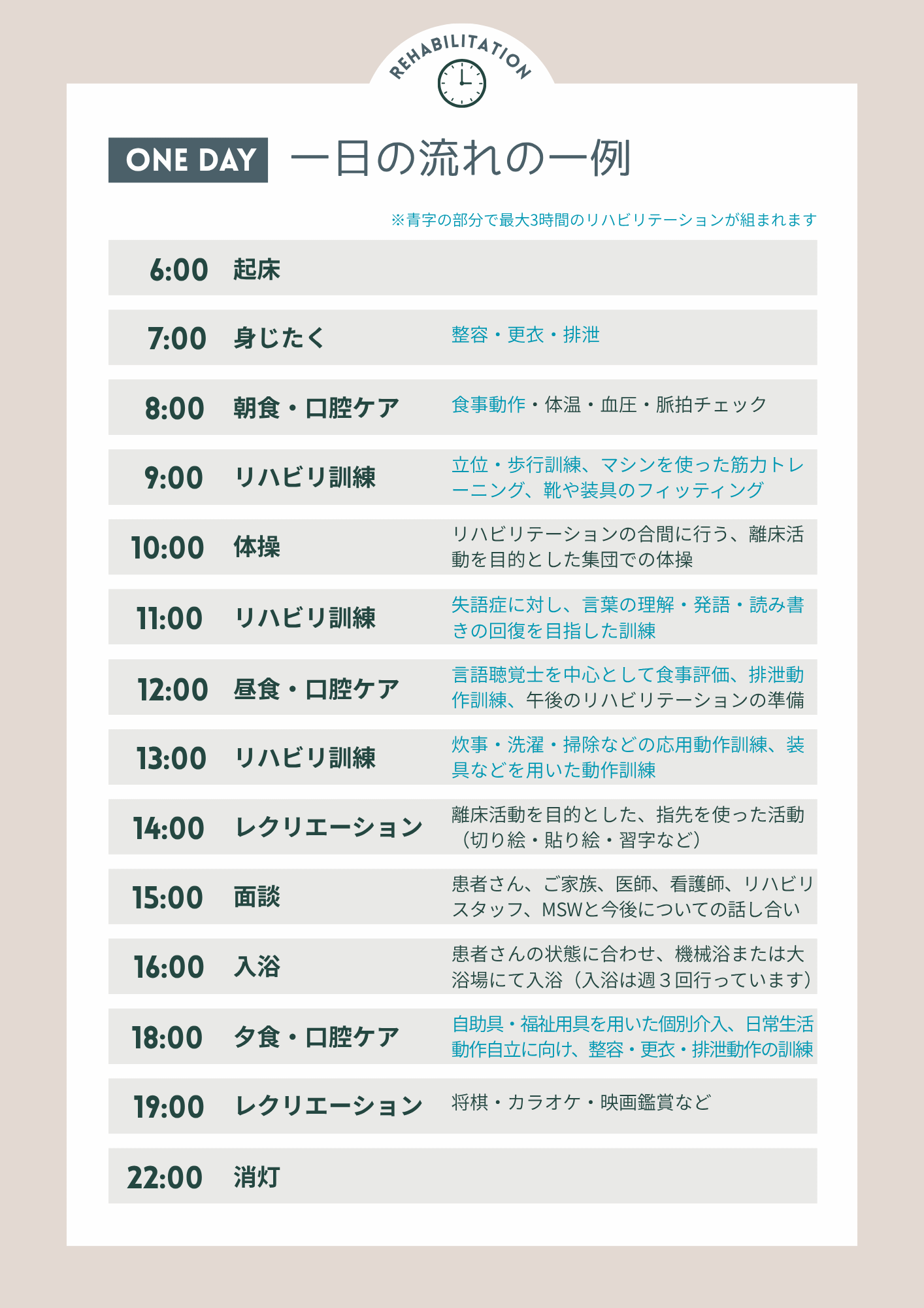 一日の流れ